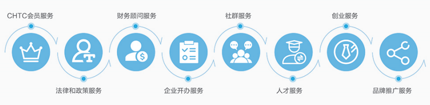 东风配件有限公司