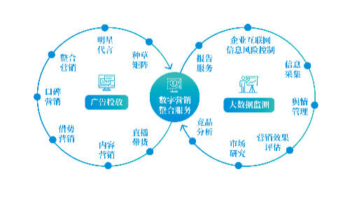 发动机是谁创造的